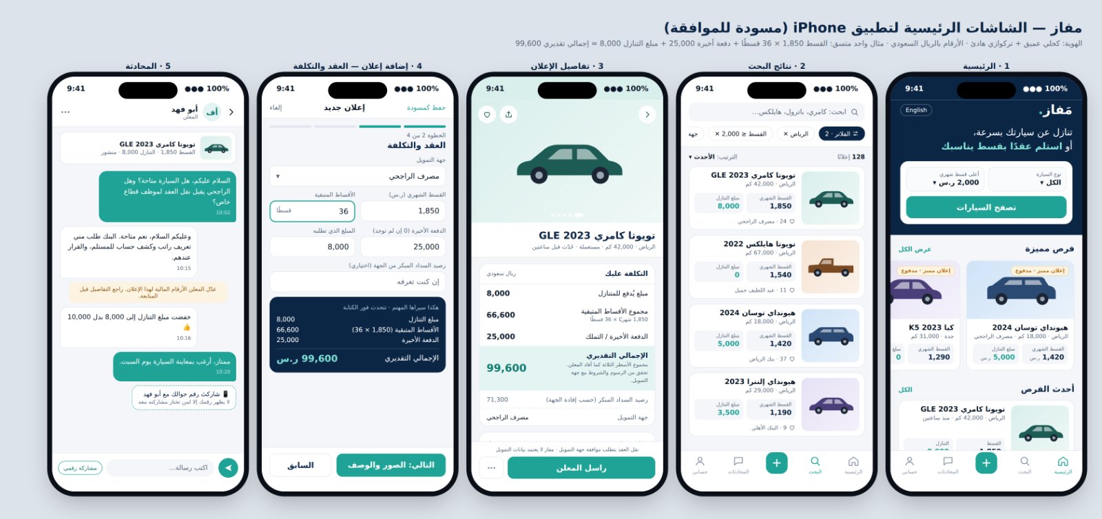 شانجان CS35 2016